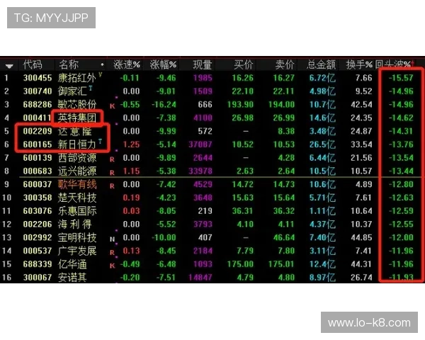 如何在闪电21点中快速算牌提高获胜几率